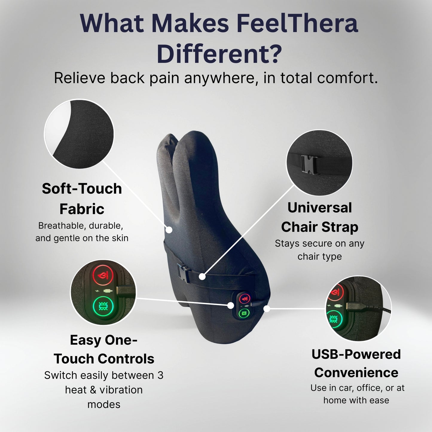 FeelThera BackReboot™
