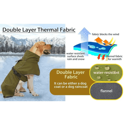 Waterproof and Warm Dog Jacket
