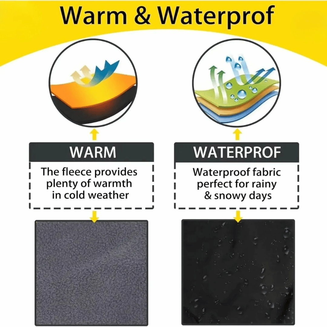 Waterproof and Warm Dog Jacket