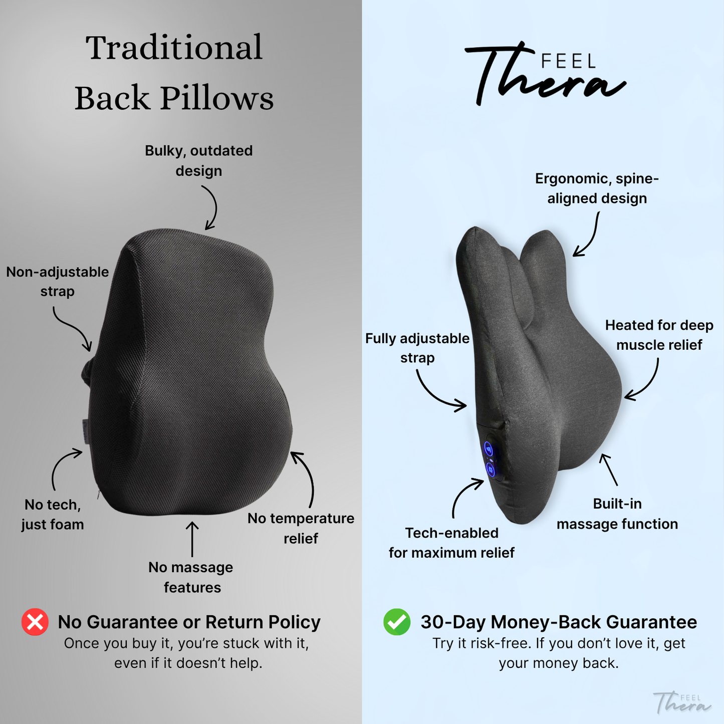 FeelThera BackReboot™