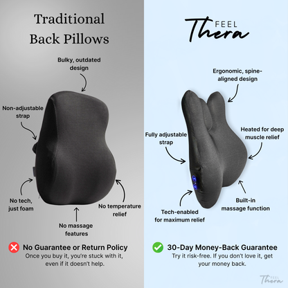 FeelThera BackReboot™