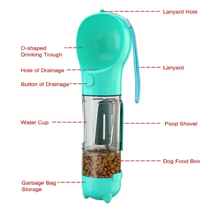 4 in 1 Portable Dog Water Bottle and Travel Feeder