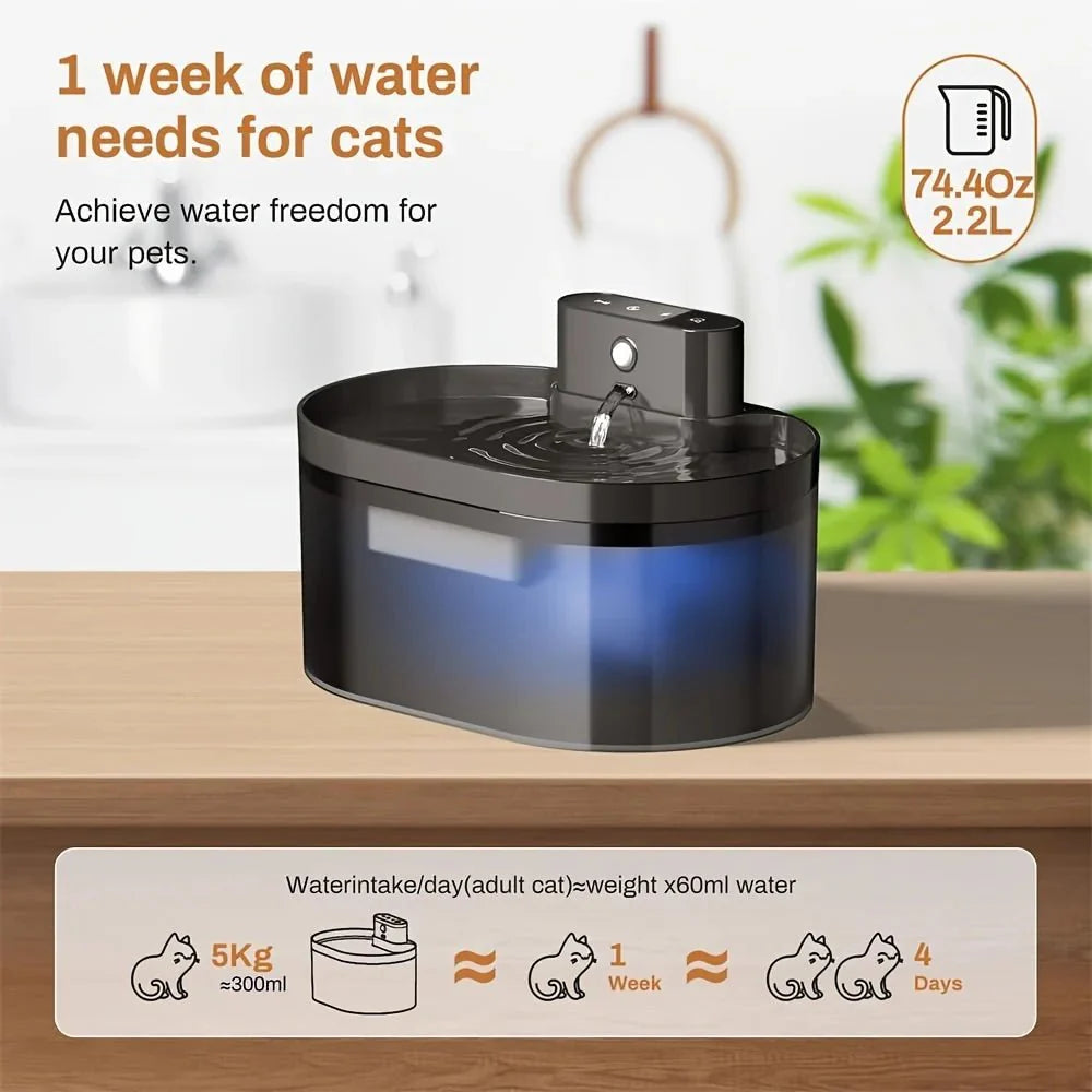 Wireless Automatic Pet Water Fountain 2.2L