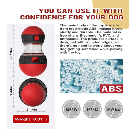 Adjustable Slow Feeder Funnel Ball for Dogs