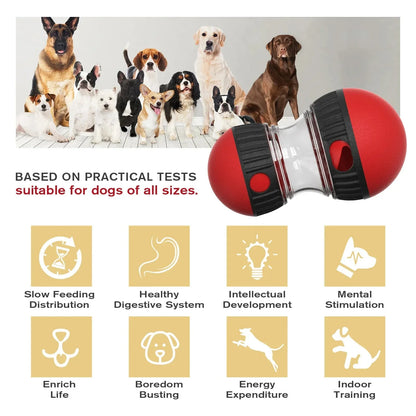 Adjustable Slow Feeder Funnel Ball for Dogs